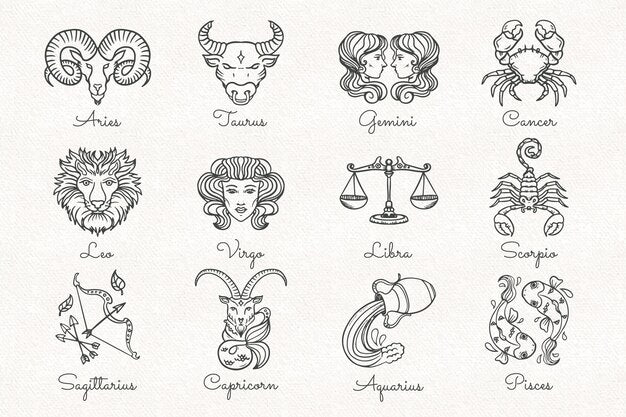 Illustration des 12 signes astrologiques : Bélier, Taureau, Gémeaux, Cancer, Lion, Vierge, Balance, Scorpion, Sagittaire, Capricorne, Verseau, Poissons.