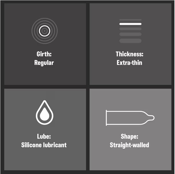 Avanti Bare Condoms - Durex