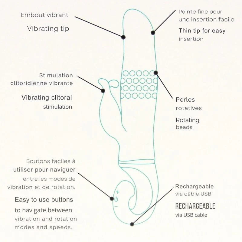 Elena vibrateur - Adore U