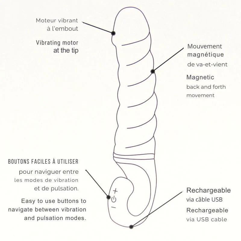 Flora vibrateur - Adore U