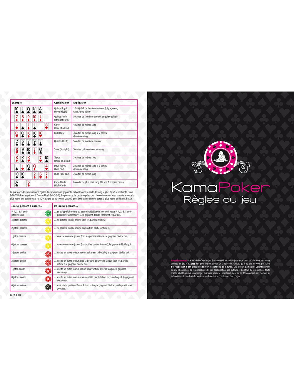 Kama Sutra Poker Game - Tease &amp; Please