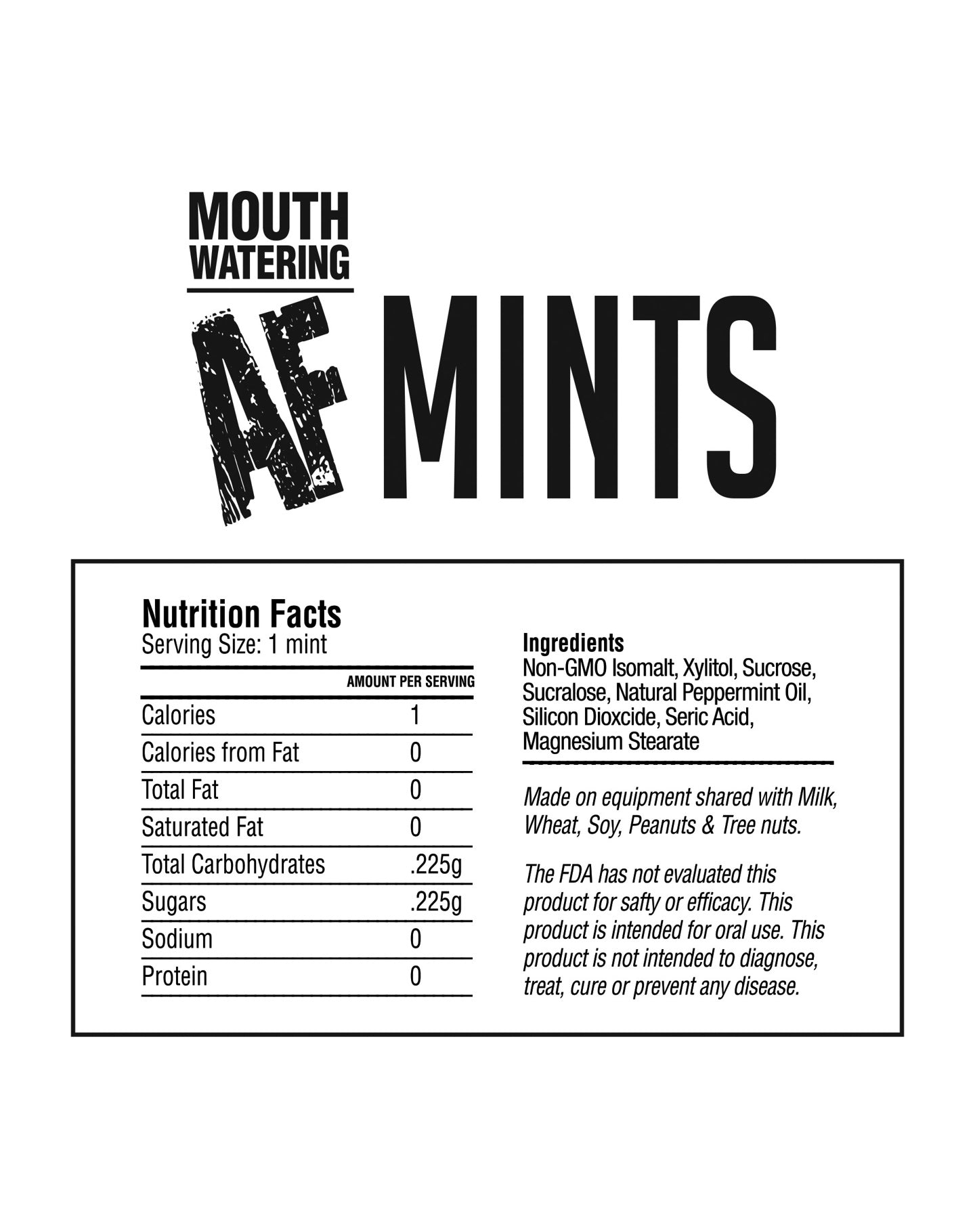 Mouthwatering AF Mints - Candy Prints
