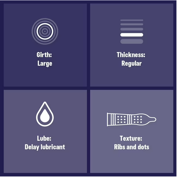 Condoms Performax Mutual Climax - Durex