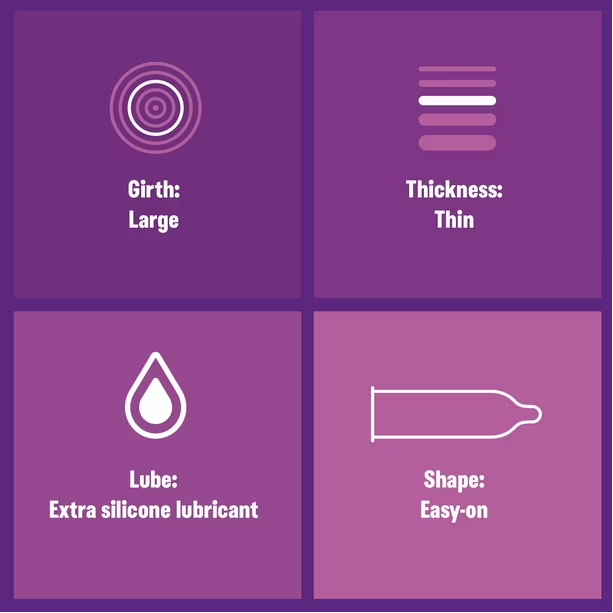 Sensi-Thin Condoms - Durex