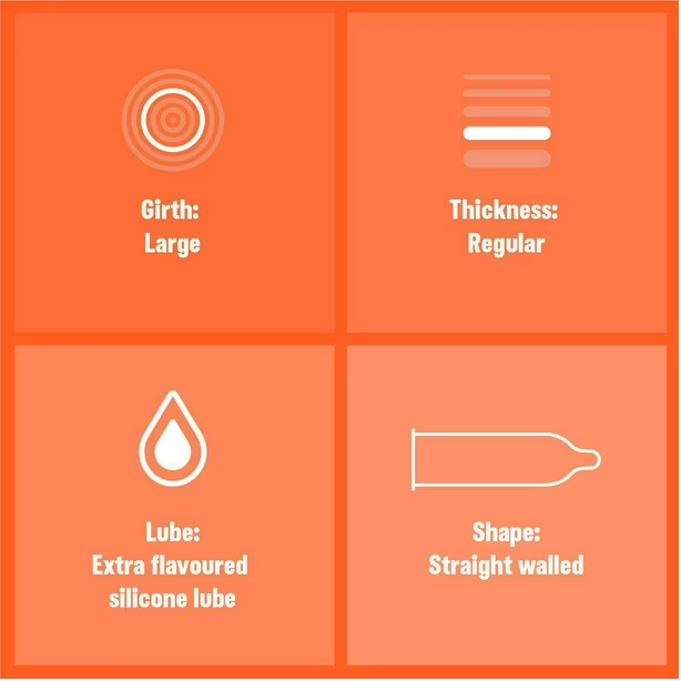 Tropical Condoms - Durex