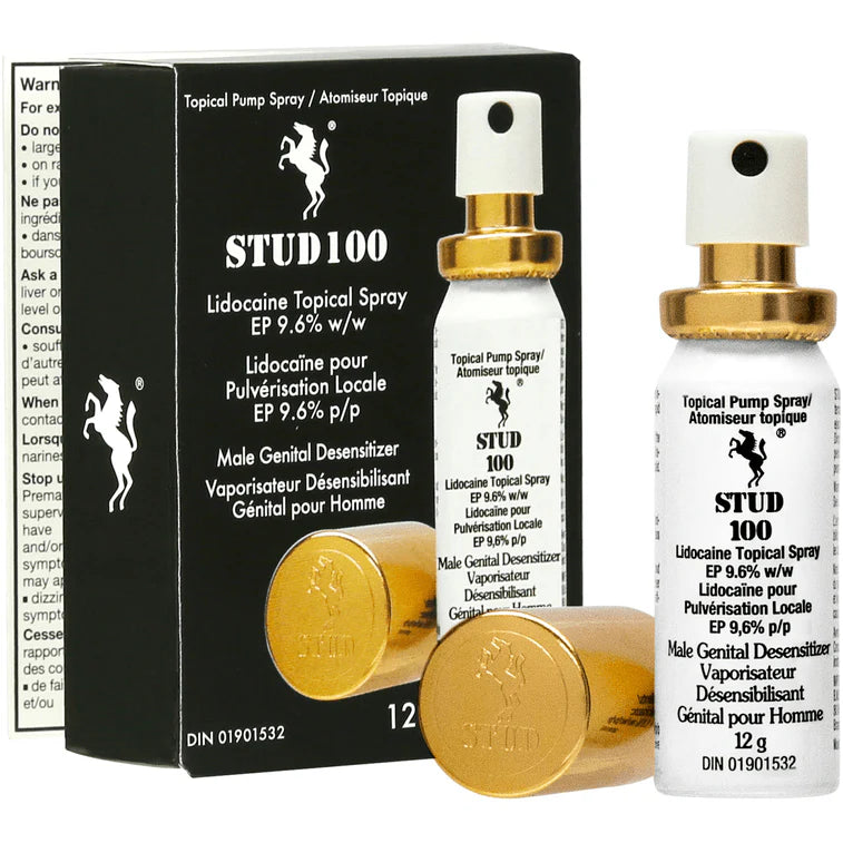 Male Desensitizer - Stud100